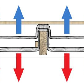 EcoPro Loft Floor Insulation Kit image 2